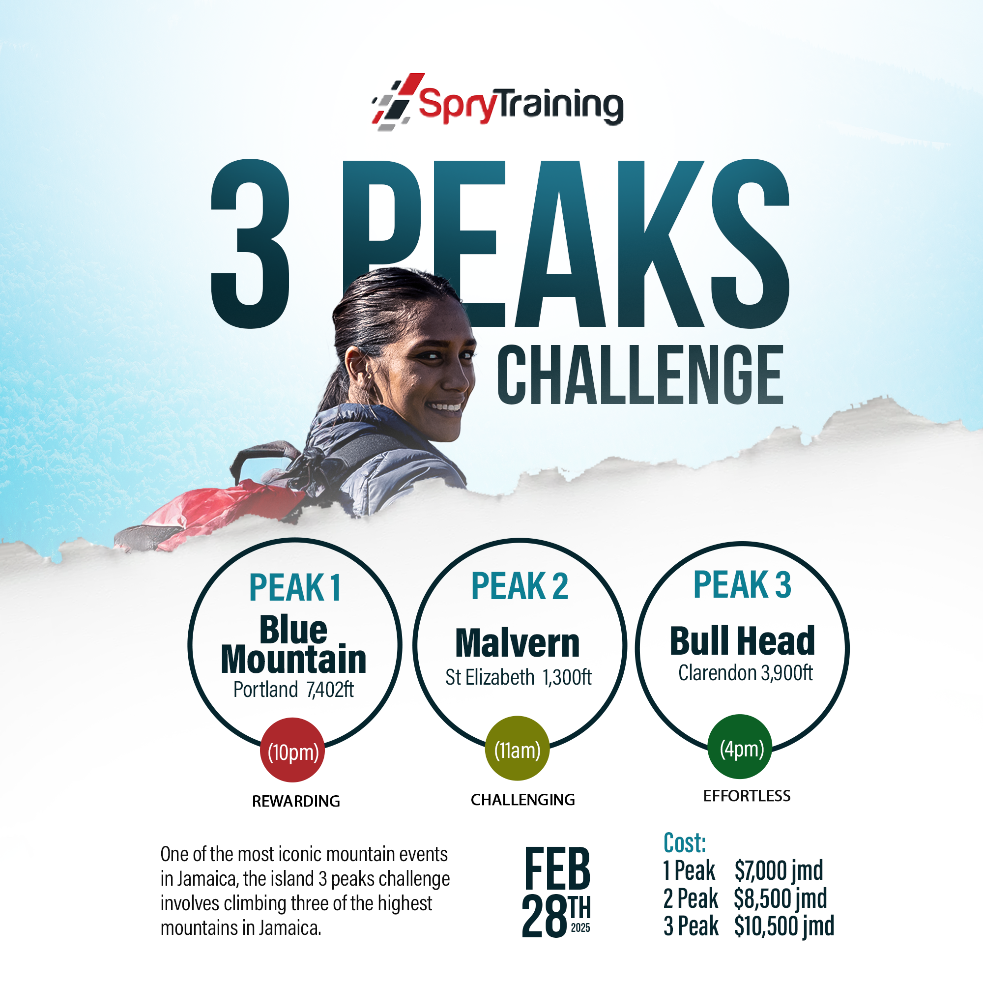 3 Peaks Challenge One Peak Only SpryLive 3-peaks-challenge-one-peak-only-sprylive